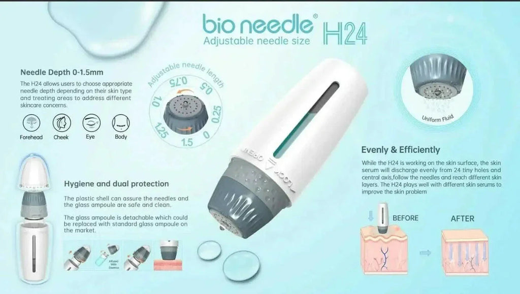 Adjustable 6-in-1 Microneedle Derma Roller for Face, Hair & Body | Ammuri