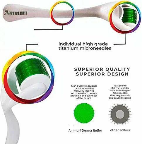 Derma Roller for Scars, Anti-Ageing & Skin Repair | Ammuri