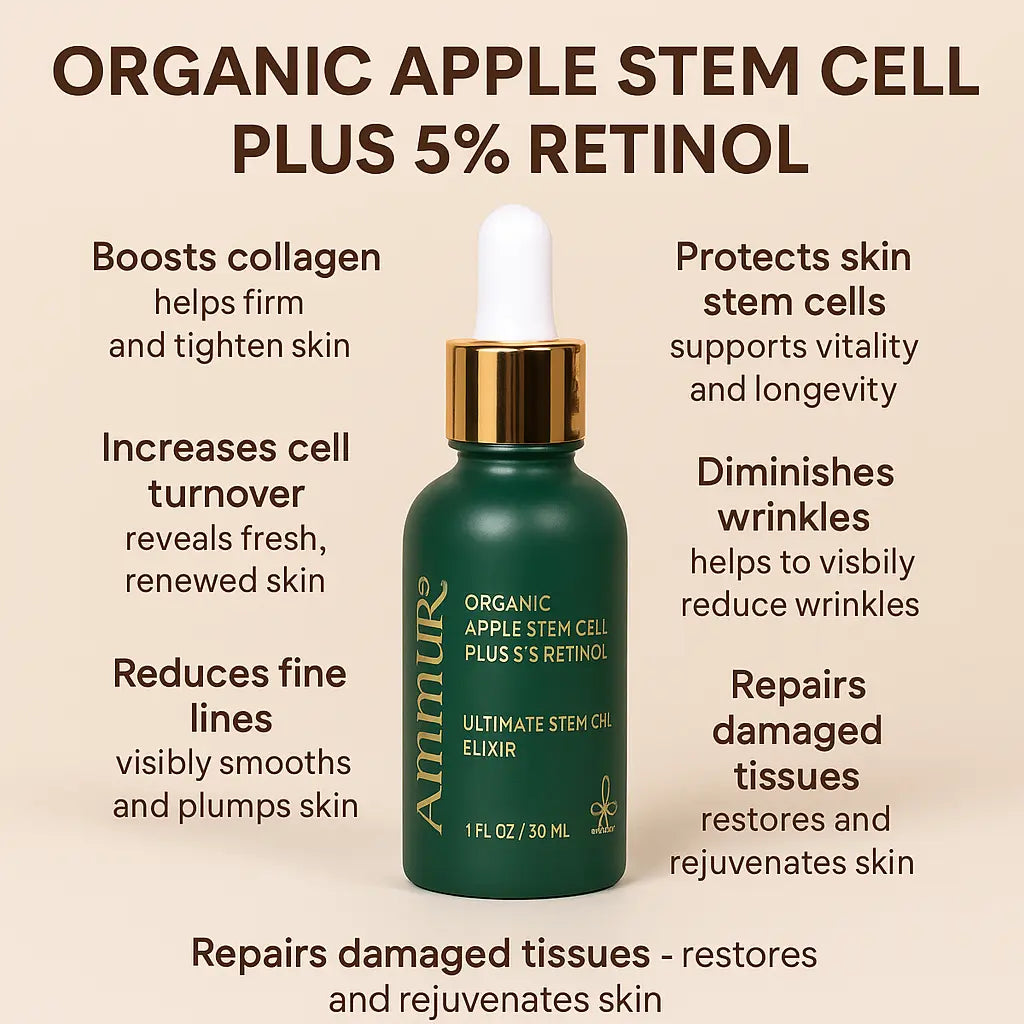 Retinol 5% Serum with Apple Stem Cell for Anti-Ageing, Acne & Dark Spots (30ml) | Ammuri