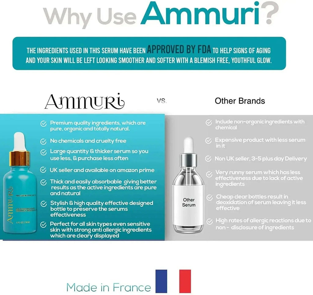 Retinol MAX 5% Anti-Ageing Serum for Youthful & Firm Skin | Ammuri