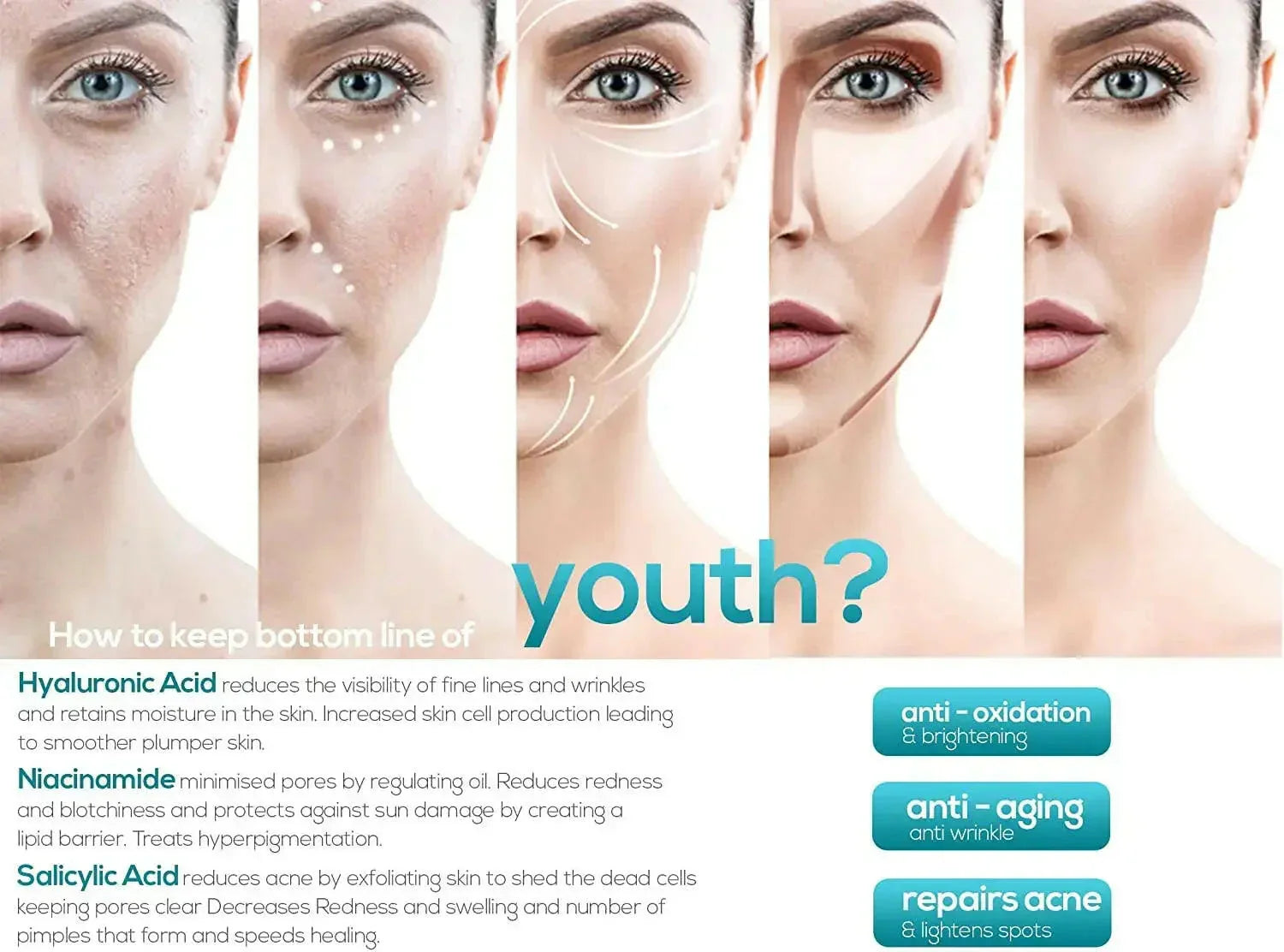 Retinol MAX 5% Anti-Ageing Serum for Youthful & Firm Skin | Ammuri