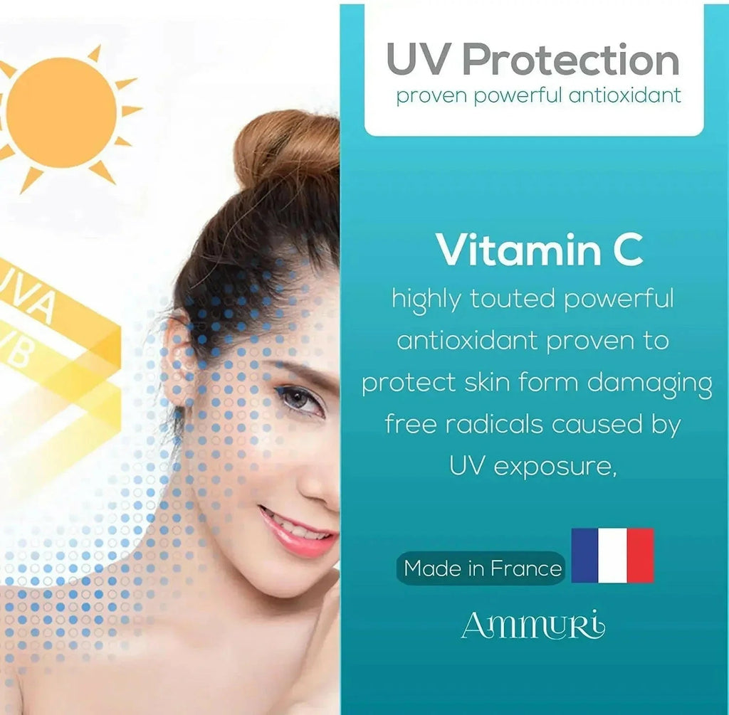 Retinol MAX 5% Anti-Ageing Serum for Youthful & Firm Skin | Ammuri