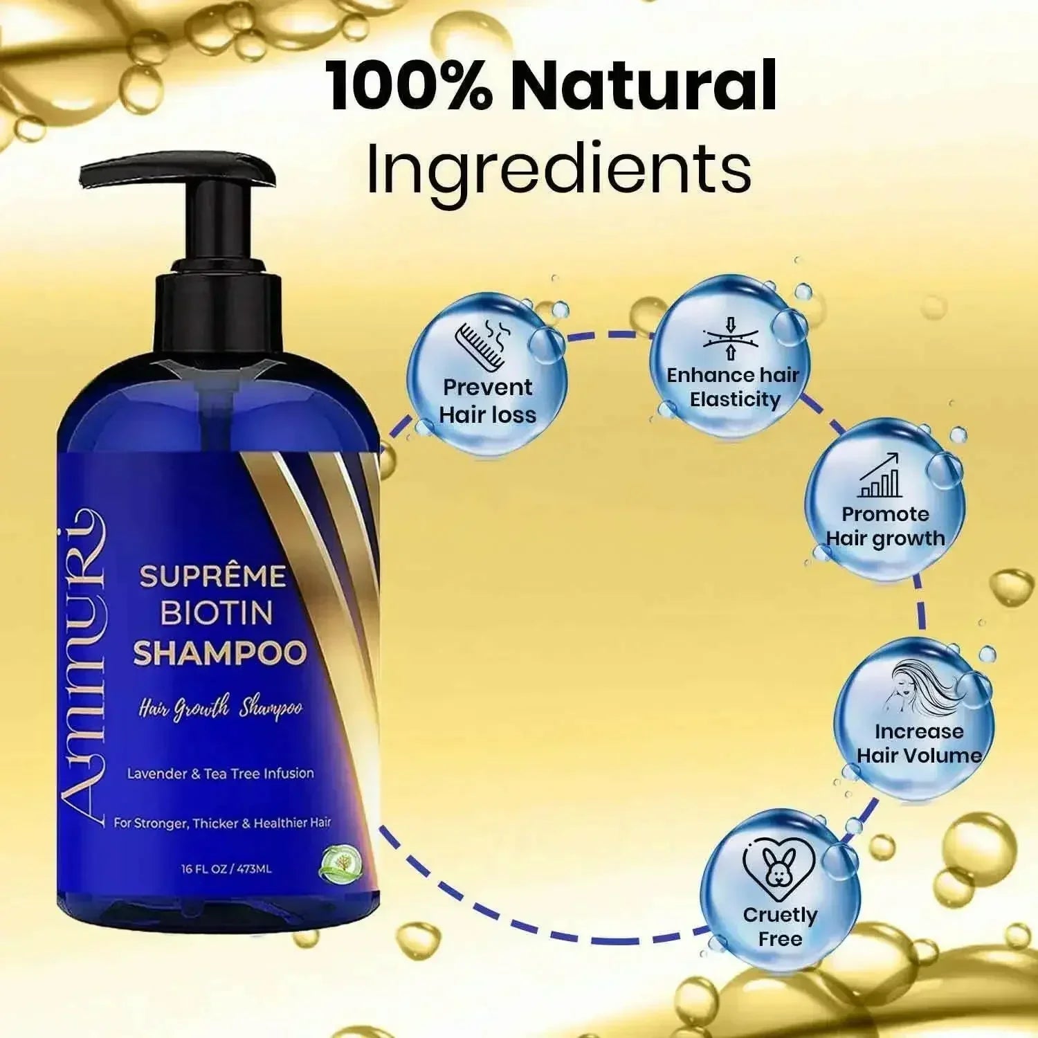 Biotin Shampoo for Hair Thinning & Thicker-Looking Hair (473ml) | Ammuri Beauty