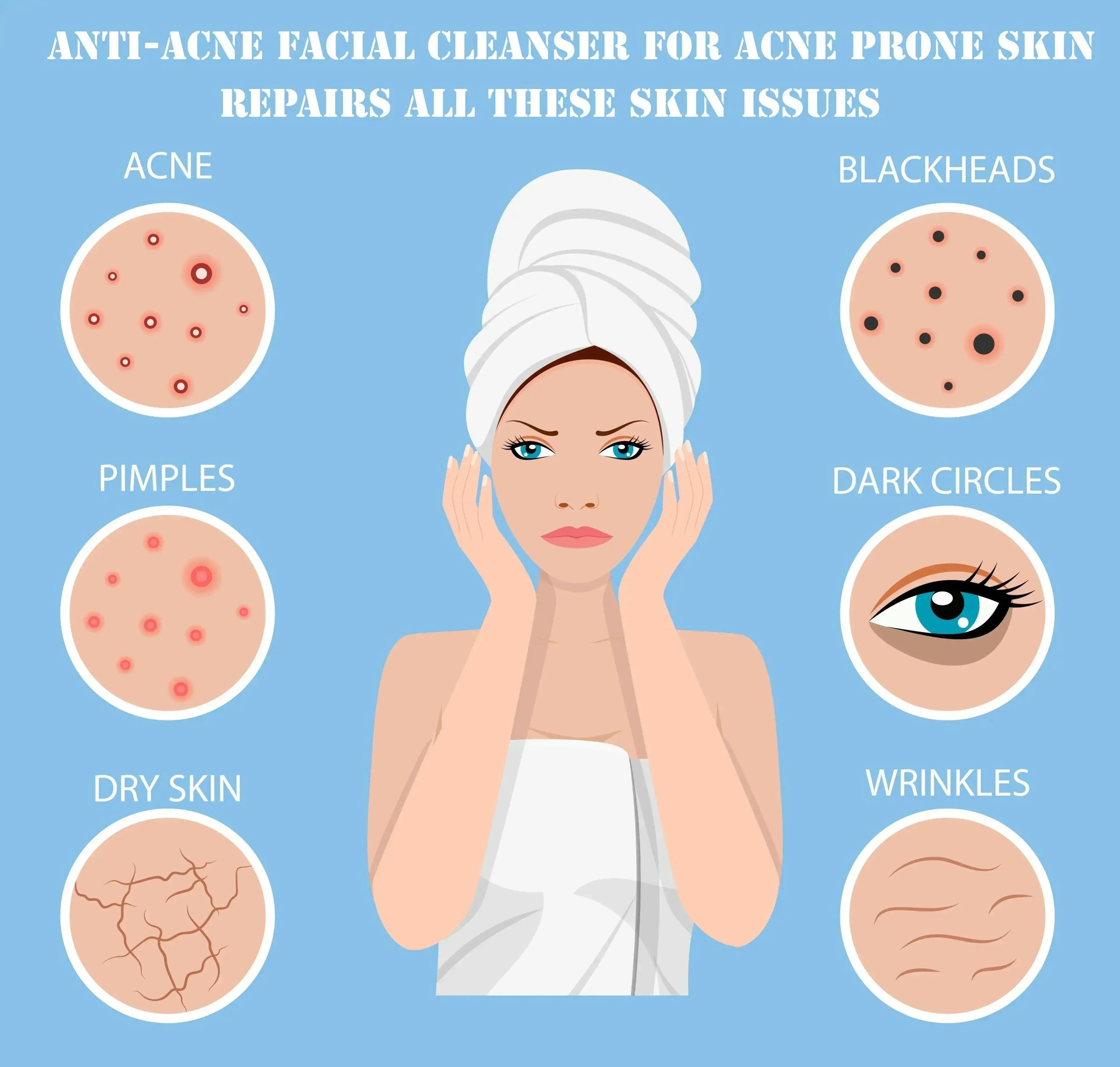 3-in-1 Deep Cleansing Milk for Gentle Makeup Removal & Clean Skin | Ammuri
