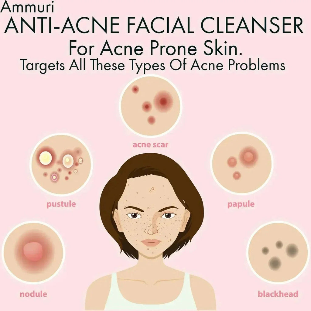 3-in-1 Deep Cleansing Milk for Gentle Makeup Removal & Clean Skin | Ammuri