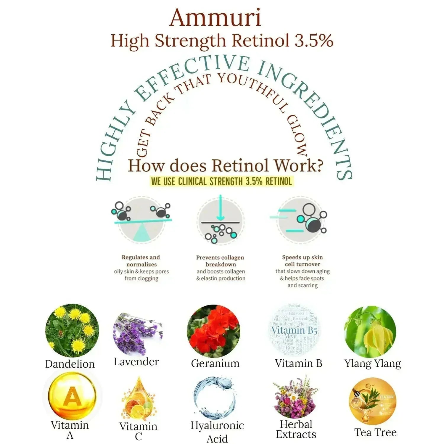 Retinol 3.5% Face Serum for Anti-Ageing & Skin Renewal | Ammuri