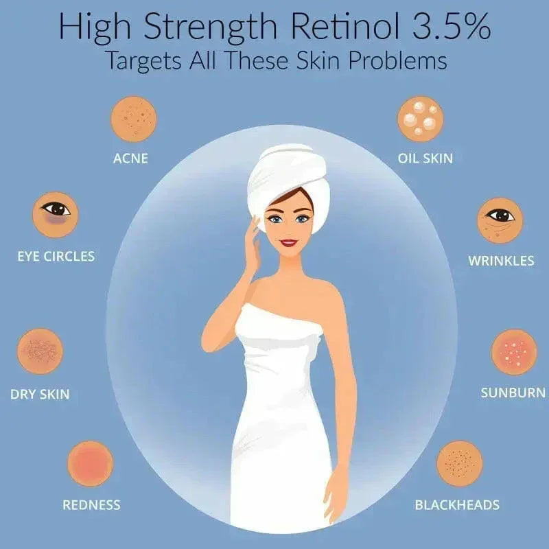 Retinol 3.5% Face Serum for Anti-Ageing & Skin Renewal | Ammuri