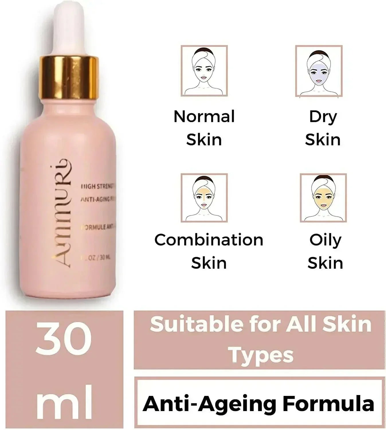 Retinol 3.5% Face Serum for Anti-Ageing & Skin Renewal | Ammuri