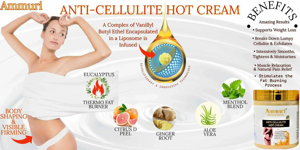 Toning & Firming Body Cream for Cellulite & Stretch Marks (250g) | Ammuri