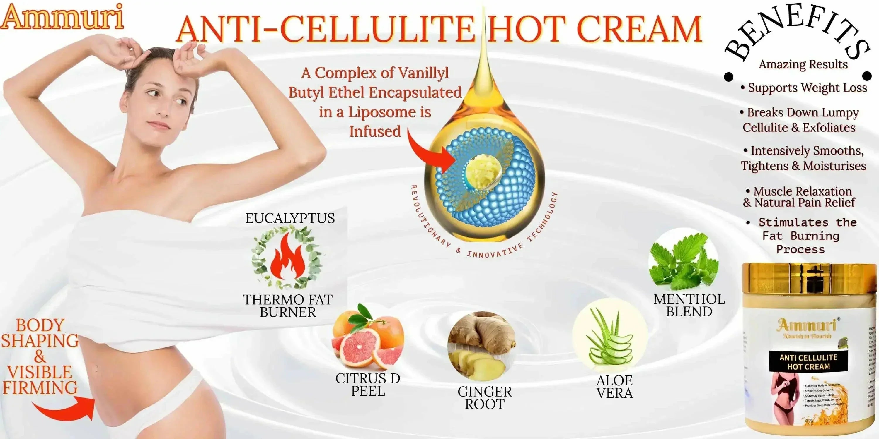 Toning & Firming Body Cream for Cellulite & Stretch Marks (250g) | Ammuri