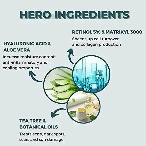 Retinol 5% Serum with Apple Stem Cell for Anti-Ageing, Acne & Dark Spots (30ml) | Ammuri