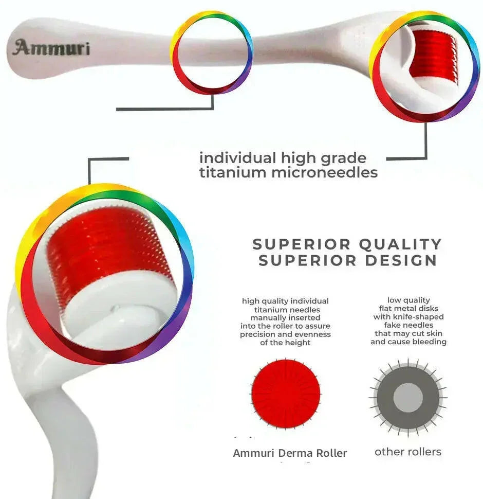 Titanium Derma Roller System for Skin Rejuvenation & Collagen Boost | Ammuri