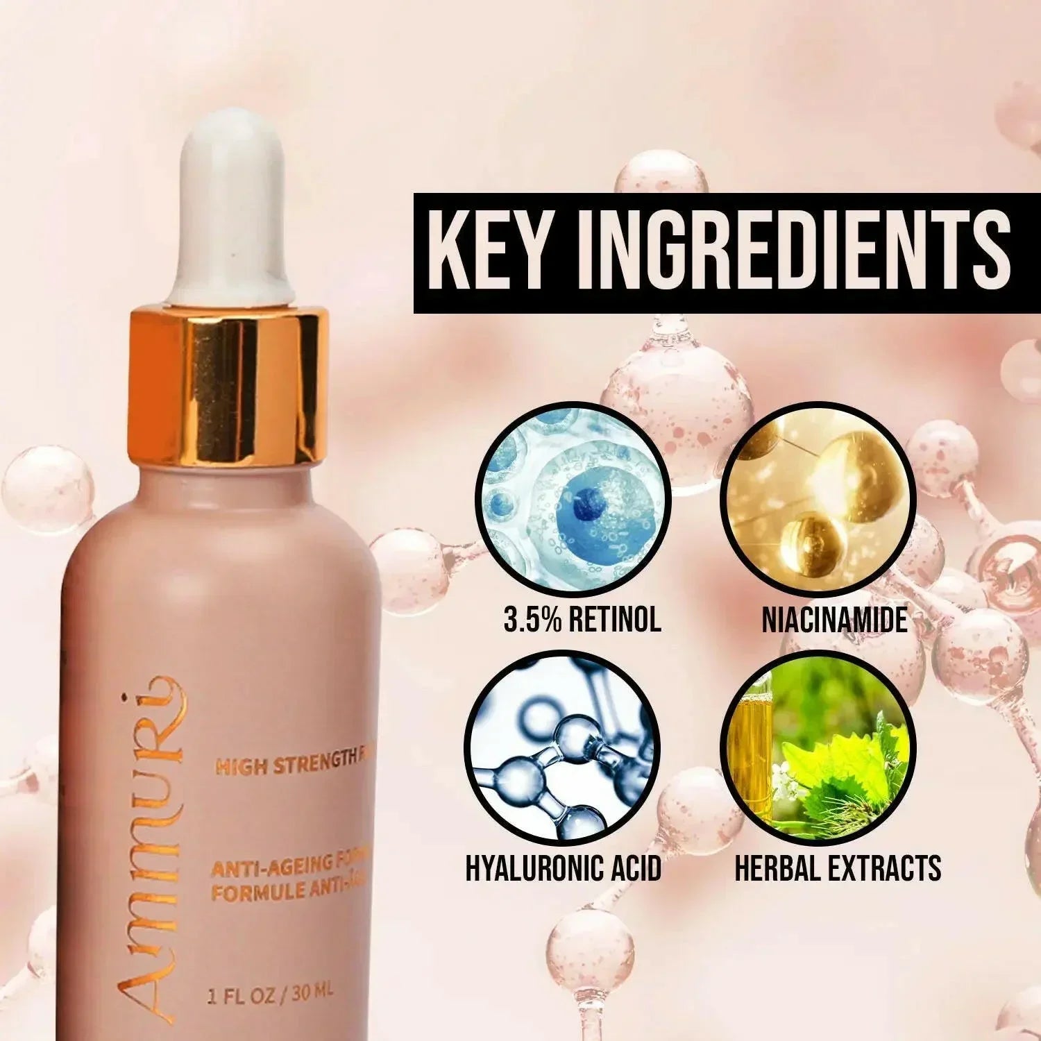 Retinol 3.5% Anti-Ageing Serum for Wrinkles & Skin Firming | Ammuri