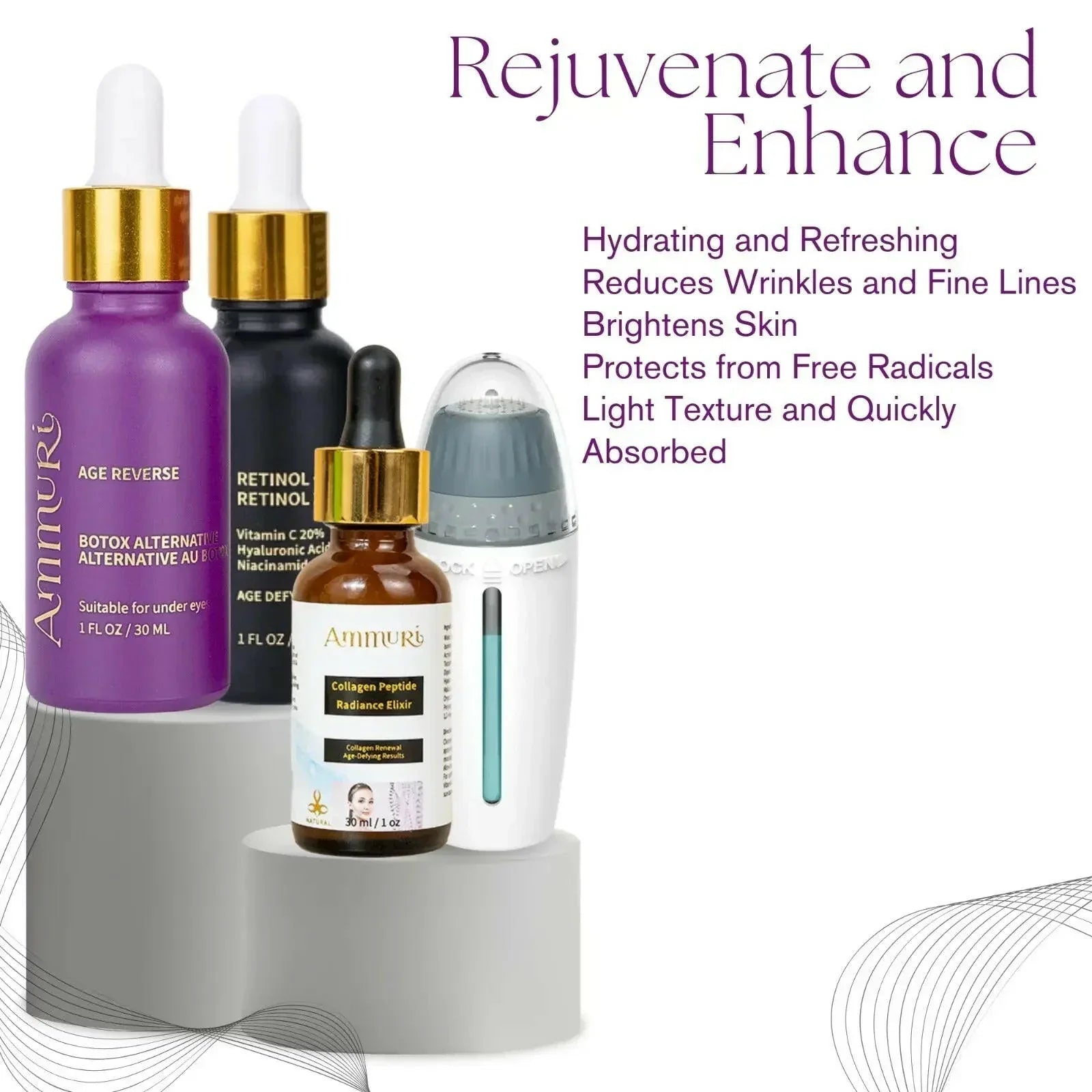 Home Microneedling Serum Roller Kit with Peptides for Skin Renewal | Ammuri
