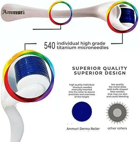Titanium Derma Roller 0.5mm for Skin Rejuvenation & Collagen Boost | Ammuri