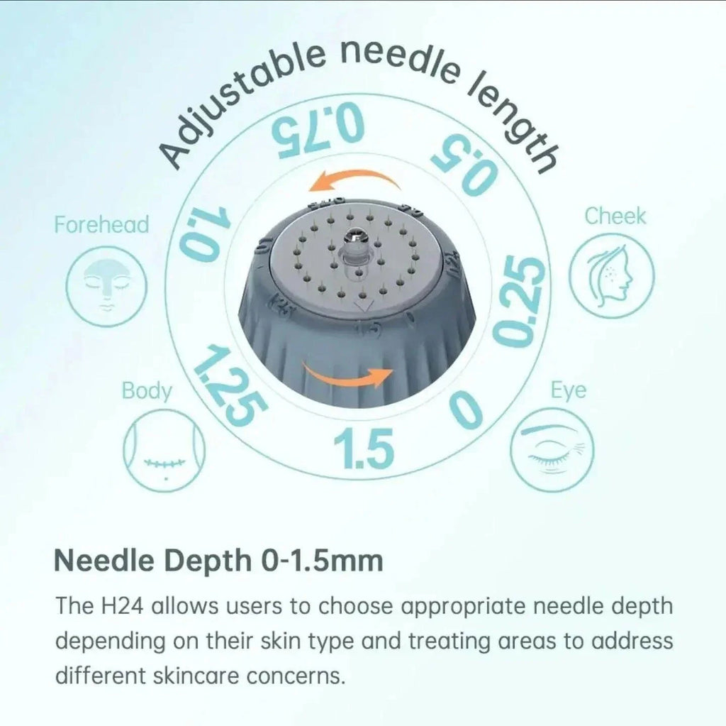 Adjustable 6-in-1 Microneedle Derma Roller for Face, Hair & Body | Ammuri