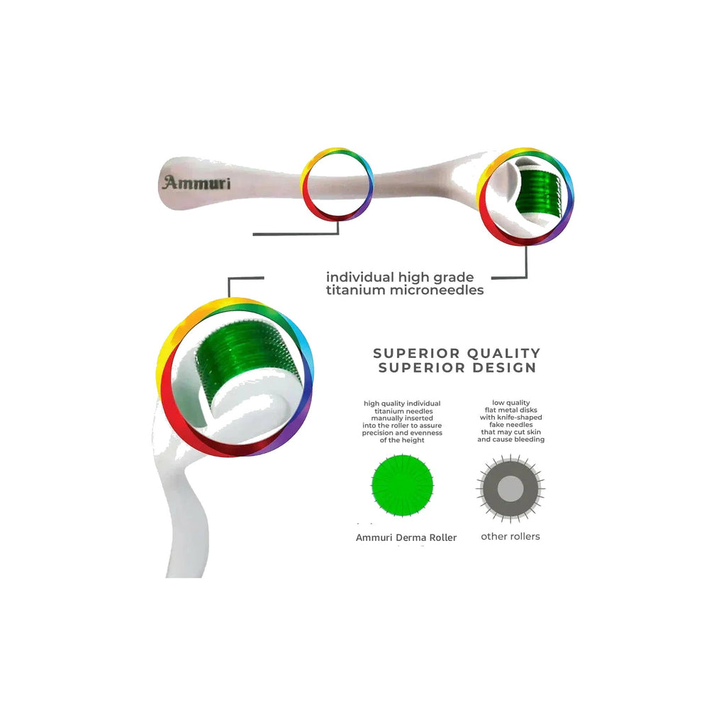 Titanium Derma Roller System for Skin Rejuvenation & Collagen Boost | Ammuri