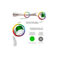 Titanium Derma Roller System for Skin Rejuvenation & Collagen Boost | Ammuri