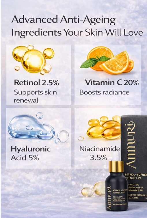 Retinol Supreme 2.5% Serum for Anti-Ageing & Age-Defying Skin | Ammuri