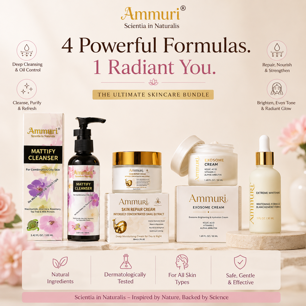 Skin Pigmentation Treatment Package for Dark Spots & Uneven Tone | Ammuri